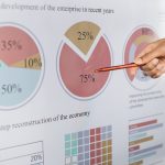 Machine Learning in Analytics: