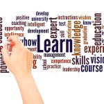 Top Skills to Learn in 2025: Future-Proof Your Career and Personal Growth: